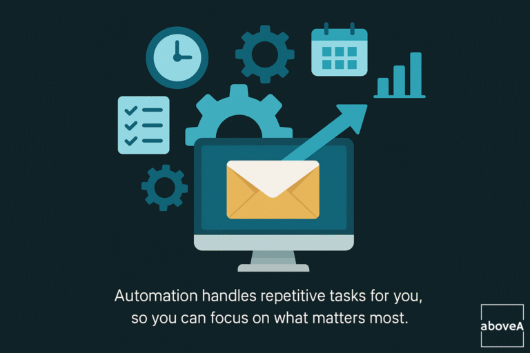 an image outlining where automations improve the efficiency in marketing
