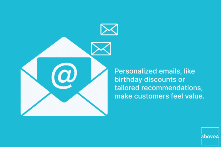 personalized messaging and offering taps into people's needs and emotions helping email campaigns succeed