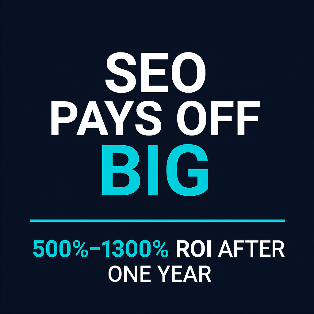 Infographic showing SEO delivers 500%–1300% ROI after one year, highlighting long-term value of organic search traffic