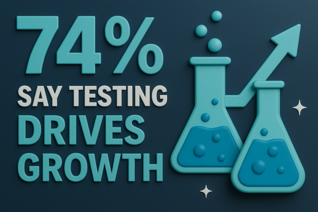 infographic showing that 74% of people say testing drives growth, with lab flasks, bubbles, and an upward arrow on dark background