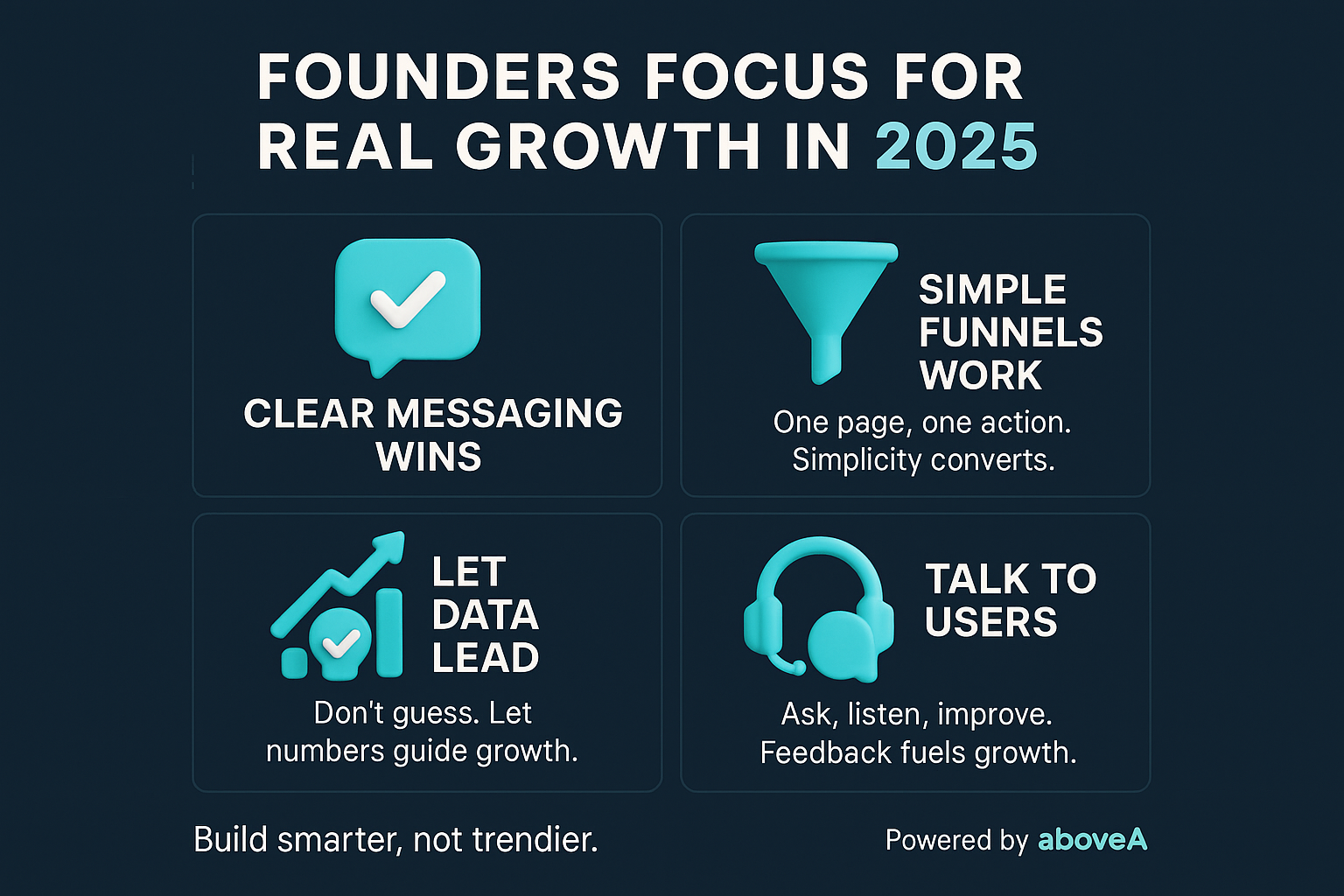 infographic titled "Founders Focus for Real Growth in 2025" with 4 tips on messaging, funnels, data use, and user feedback