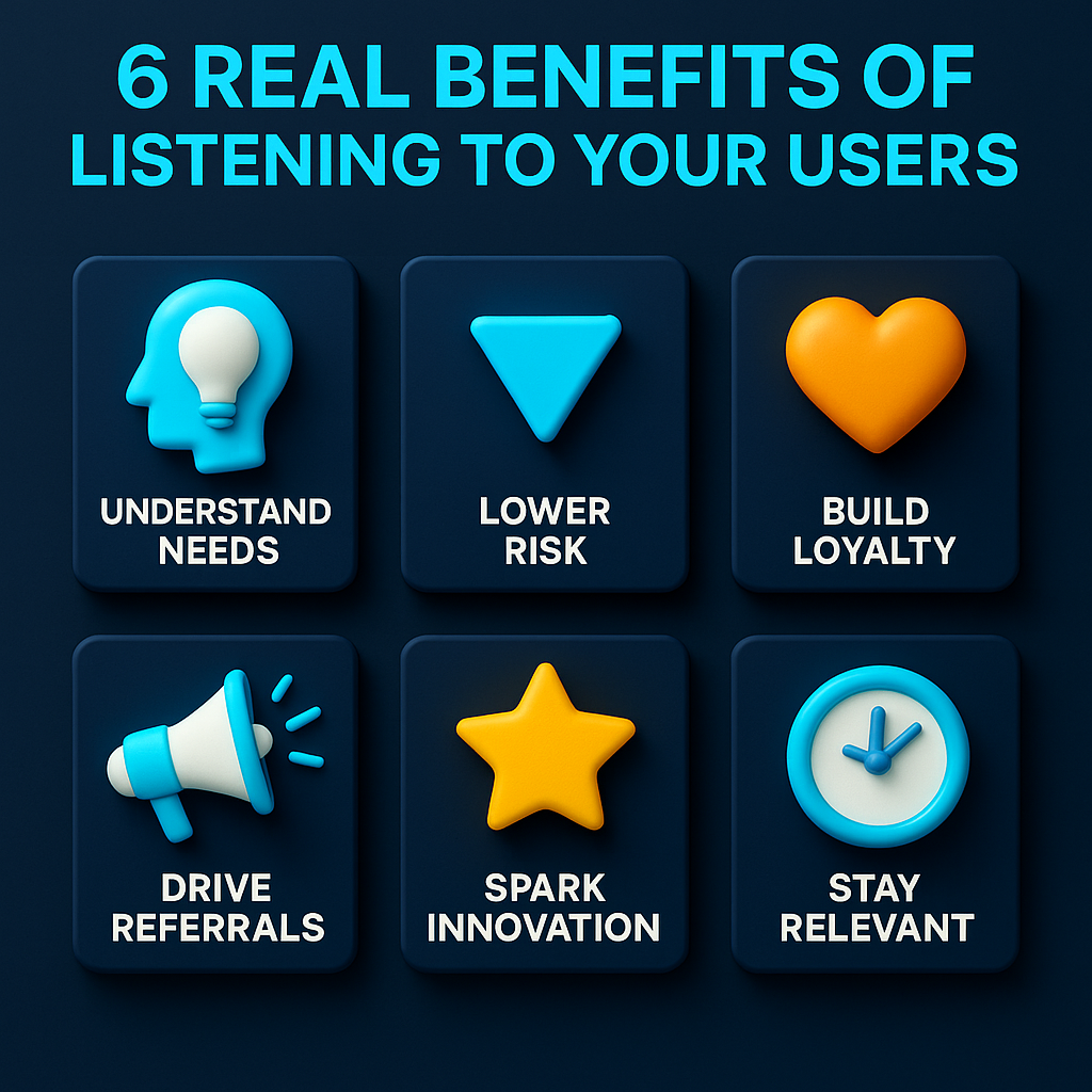 Infographic with 6 icons in a grid showing benefits of user feedback: needs, risk, loyalty, referrals, innovation, and relevance.