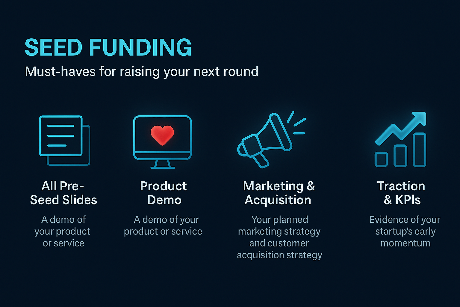 Infographic outlining key must-haves for seed funding: pre-seed slides, product demo, marketing strategy, and early traction KPIs.