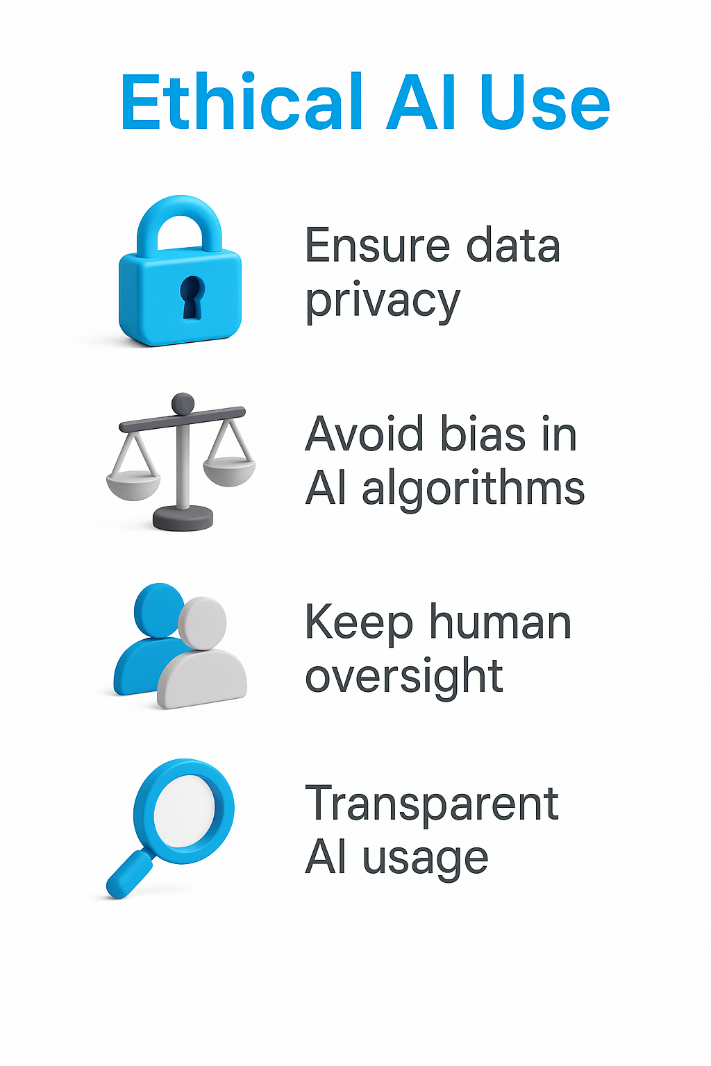 Ethical AI use infographic with icons and guidelines on data privacy, avoiding bias, human oversight, and transparency in employer branding