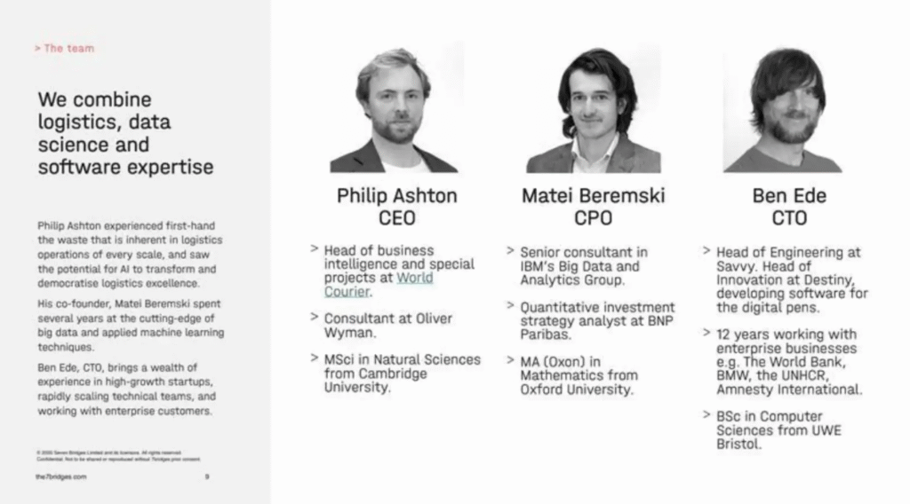 7bridges pitch deck example