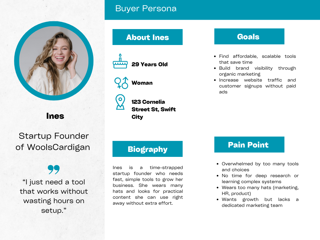 Buyer persona profile of Ines, a 29-year-old female startup founder of WoolsCardigan. She is overwhelmed by many tools, needs simple, time-saving solutions, aims to grow her business with affordable, scalable tools, boost brand visibility organically, and increase website traffic and signups without paid ads. Located at 123 Cornelia Street, Swift City