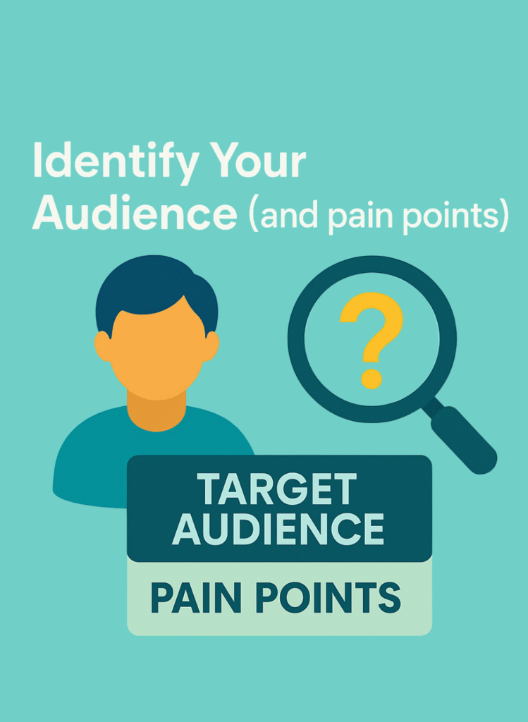 Illustration showing a faceless user icon, magnifying glass with question mark, and labeled blocks for target audience and pain points.