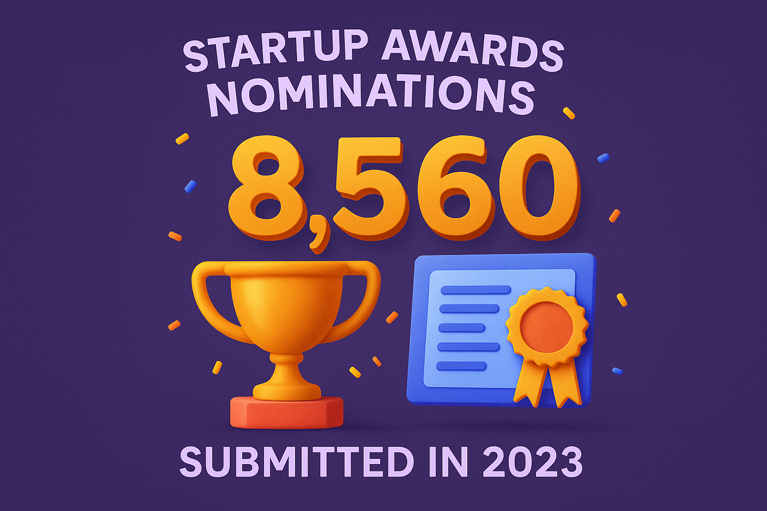 Startups with awards or recognitions are 72% more likely to be approached by investors or media scouts, boosting early visibility.
