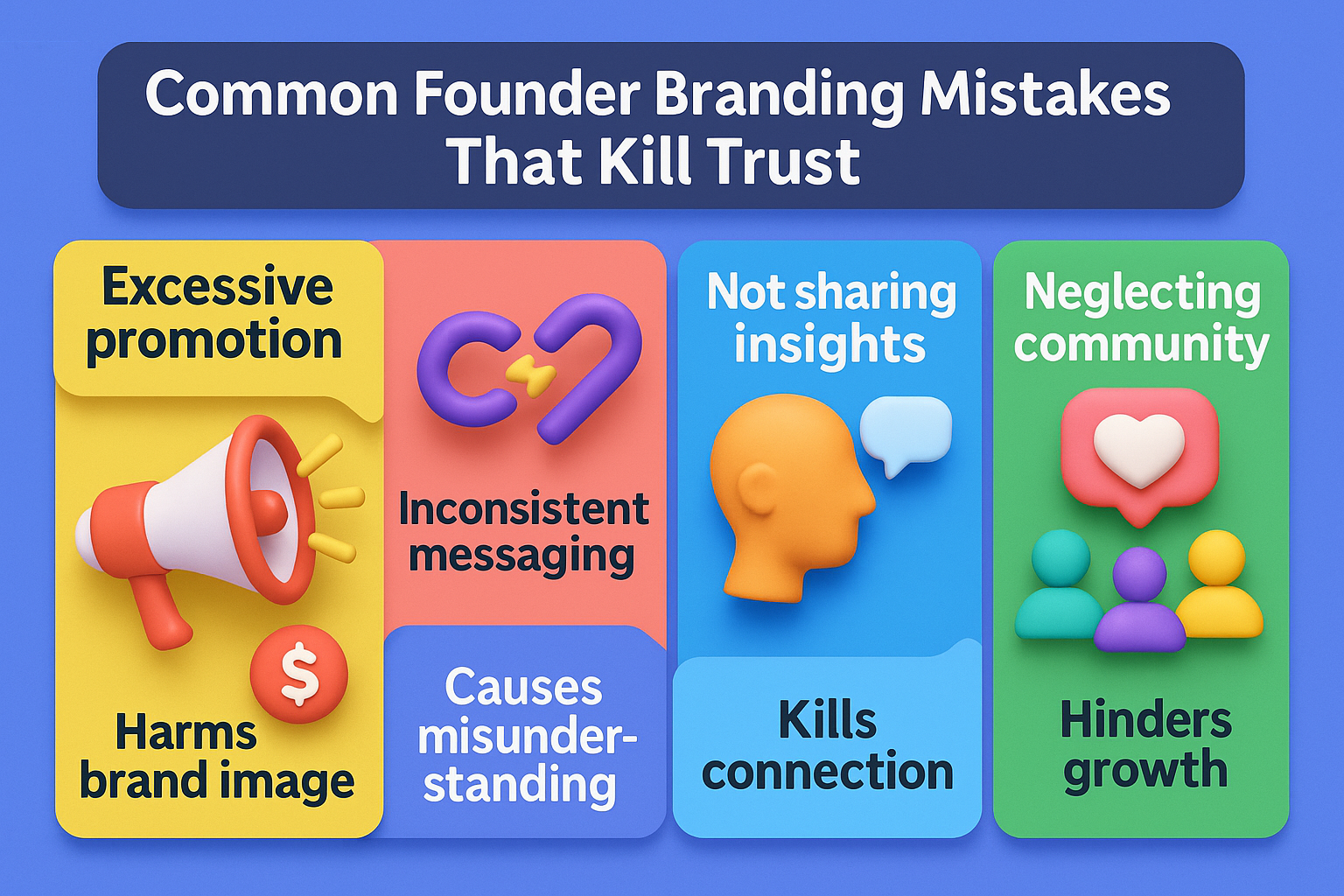3D infographic showing 4 common founder branding mistakes: over-promotion, unclear messaging, no stories, poor community engagement.