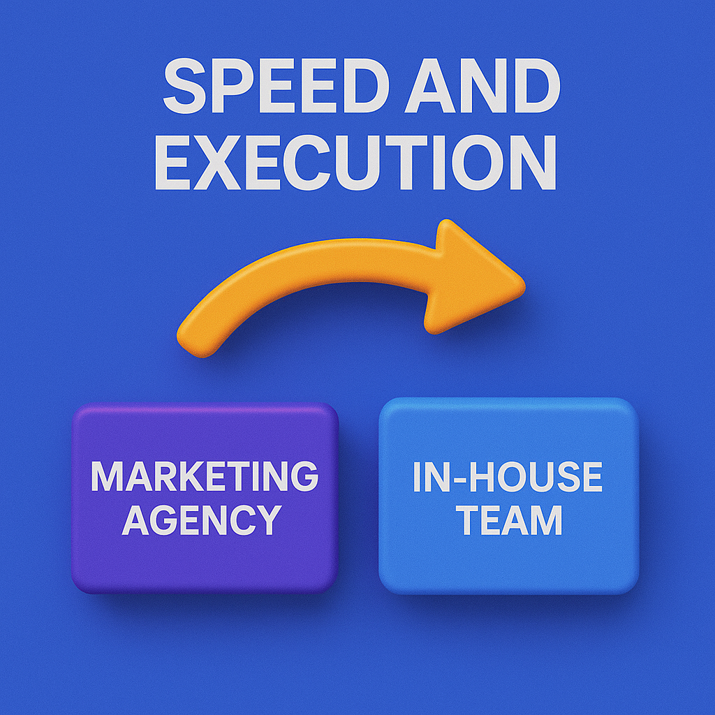 3D infographic comparing speed and execution between marketing agencies and in-house teams, with a bold arrow pointing to faster results.