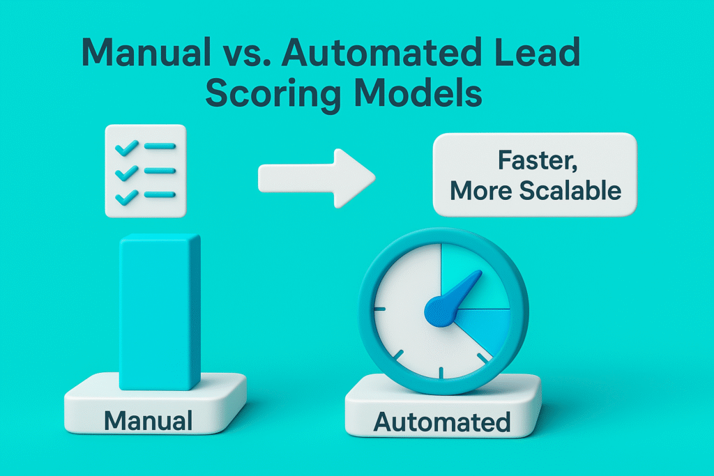 3D infographic in brand colors showing red flags of manual lead scoring, with bold icons and Roboto font highlighting upgrade triggers.