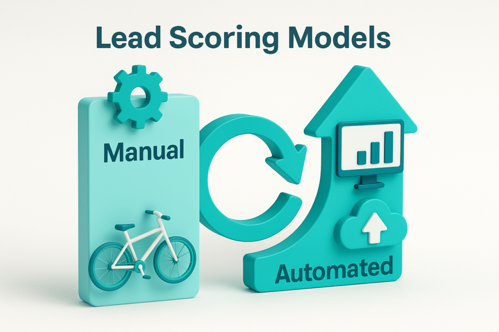 3D infographic titled "Lead Scoring System Health Check," using Roboto font and brand colors, showing fixes for model, data, and alignment issues