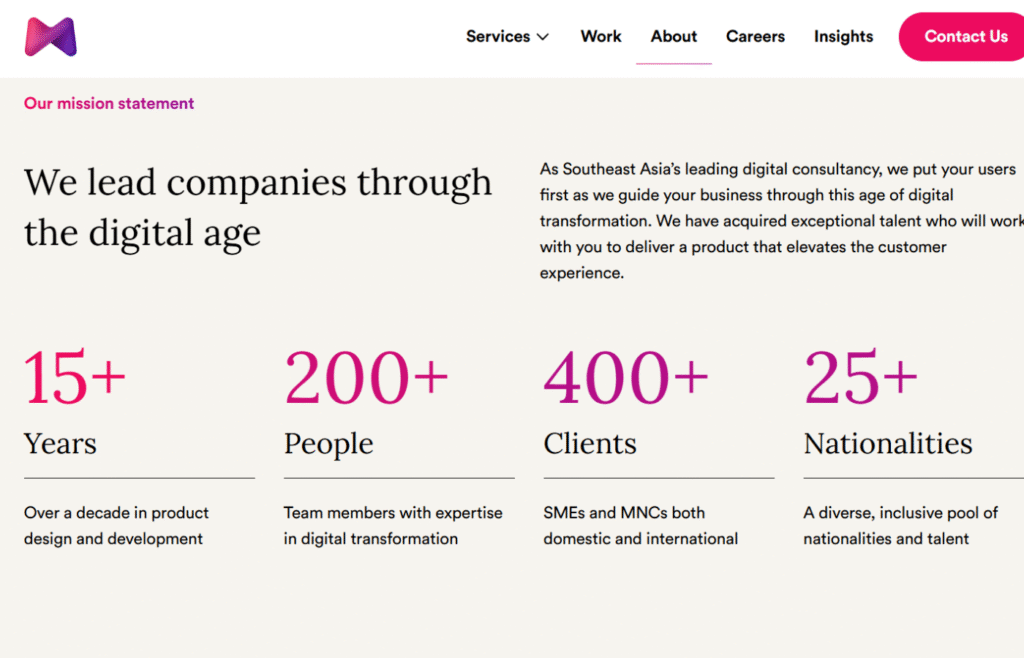 Morphosis agency's about us information depicting their years, staff count and achievements