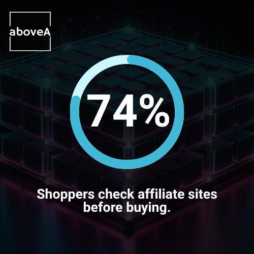 Shoppers check affiliate sites before buying.
