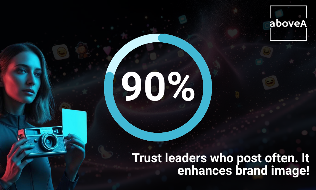 Trust leaders who post often. It enhances brand image!