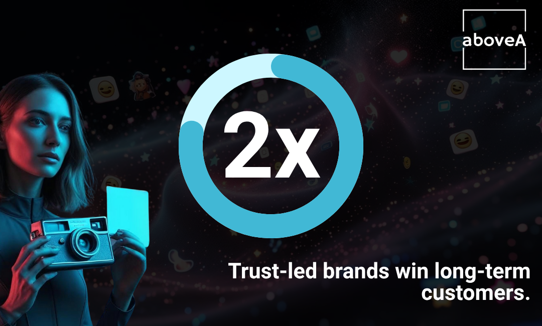 Trust-led brands win long-term customers.