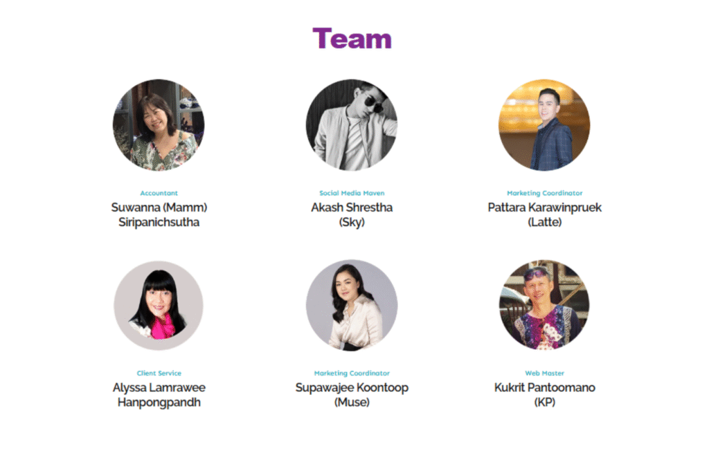 branding now agency team structure and about us infographic