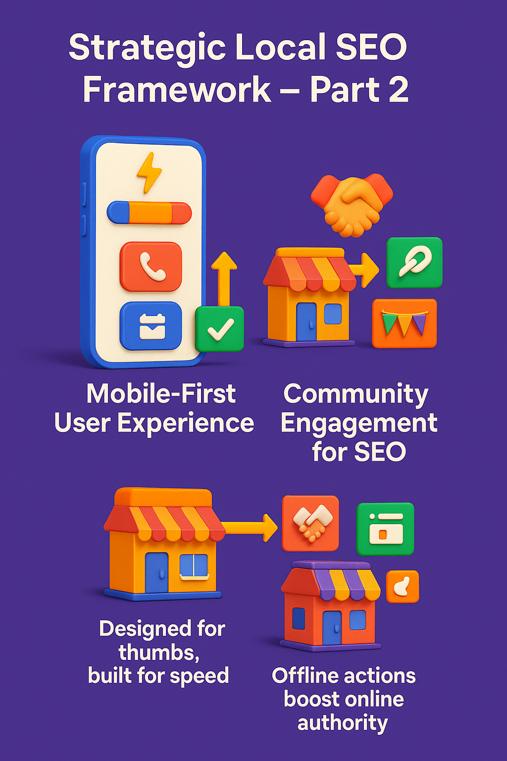 "Strategic Local SEO Framework – Part 2," showing mobile-first user experience with a fast-loading smartphone and community engagement through storefront collaboration, handshake icons, and backlink symbols.