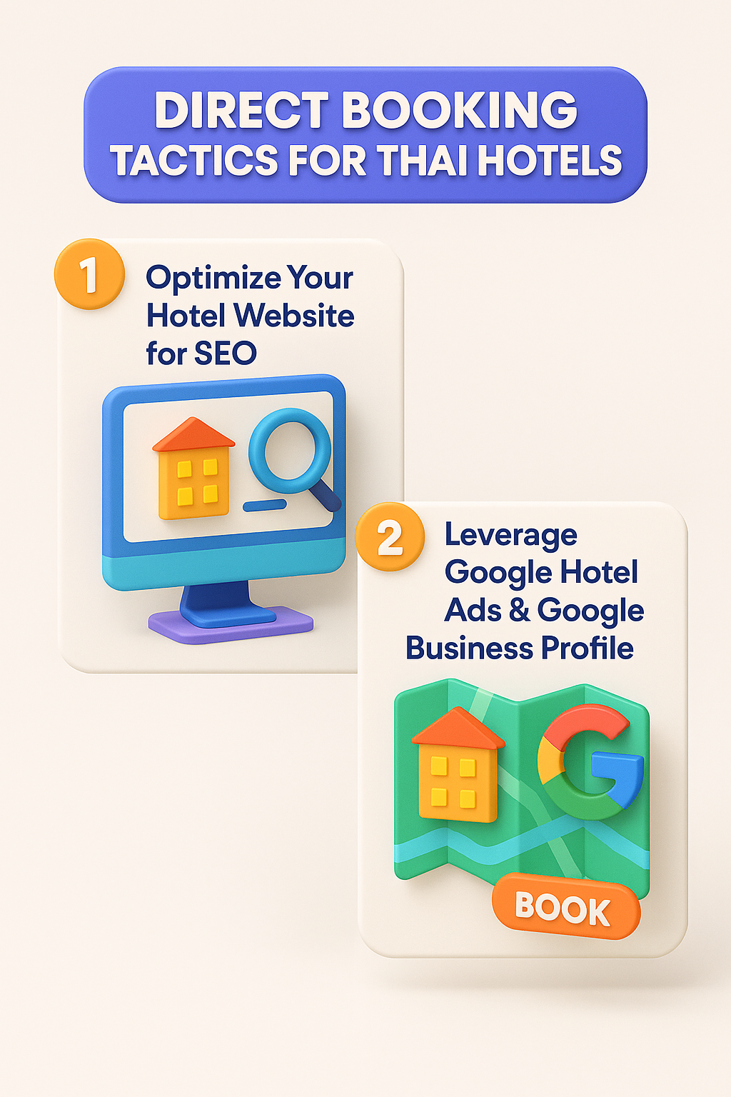 infographic showing hotel direct booking tips: multi-language SEO, mobile-first design, Google Hotel Ads, optimized Google Business Profile, and high-quality photos