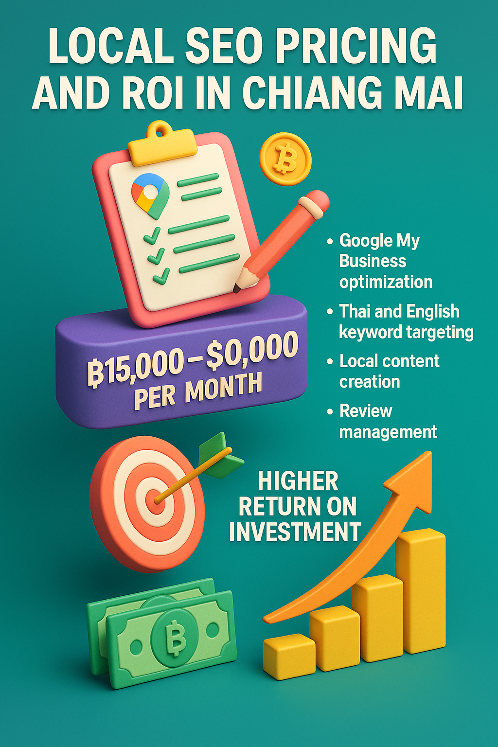 3D vertical infographic showing Local SEO pricing and ROI in Chiang Mai for 2025, highlighting costs, key services, and business benefits.