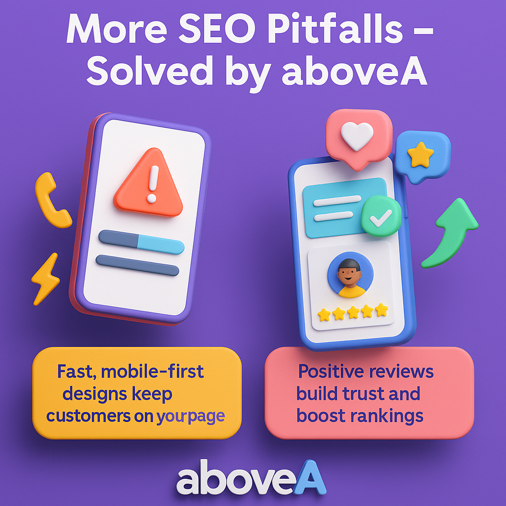 3D colorful infographic titled "More SEO Pitfalls – Solved by aboveA," showing mobile optimization and customer reviews with vibrant icons and short supportive captions.