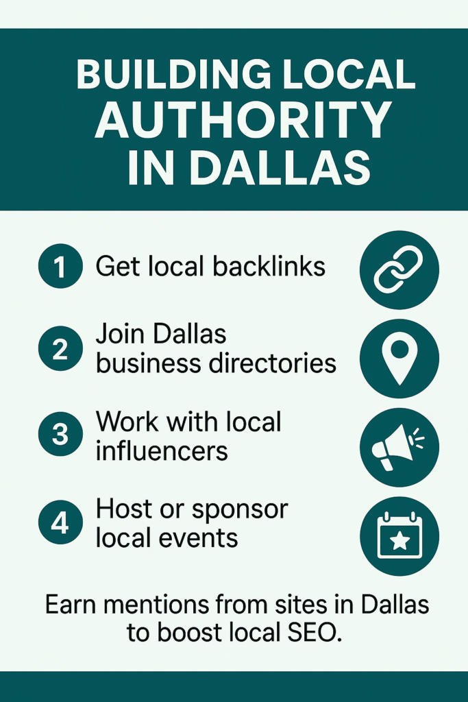 Building Local Authority in Dallas infographic with four steps: get local backlinks, join Dallas directories, work with influencers, host local events, to boost local SEO.