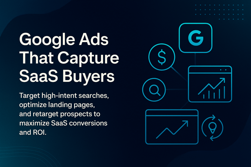 infographic with icons of dollar sign, magnifying glass, browser windows, Google symbol, and retargeting arrows. Headline reads 'Google Ads That Capture SaaS Buyers' with supporting text about targeting high-intent searches, optimizing landing pages, and retargeting prospects.