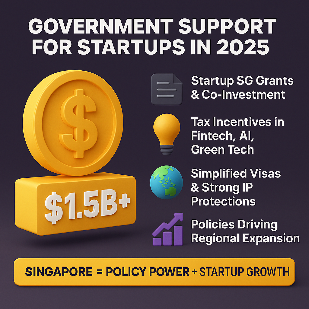 infographic titled "Government Support for Startups in 2025," featuring $1.5B+ allocated, Startup SG grants, tax incentives, simplified visas, and regional expansion policies.