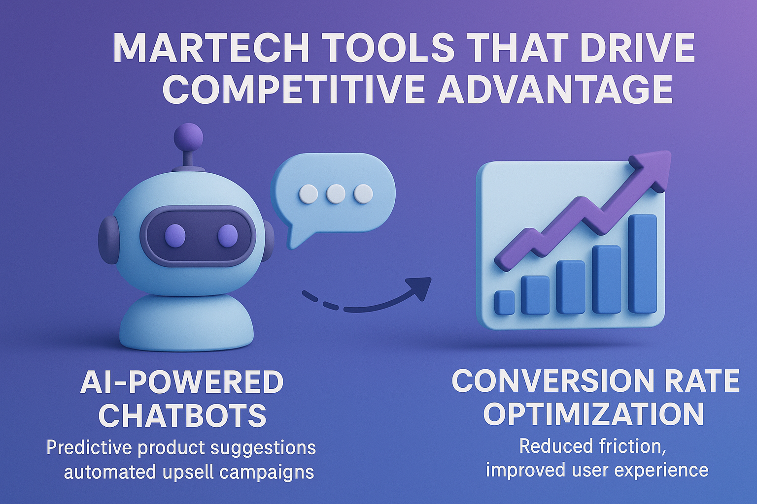 3D infographic on Martech tools for startups, showing AI-powered chatbots with predictive upsell campaigns and conversion rate optimization with reduced friction and improved user experience.