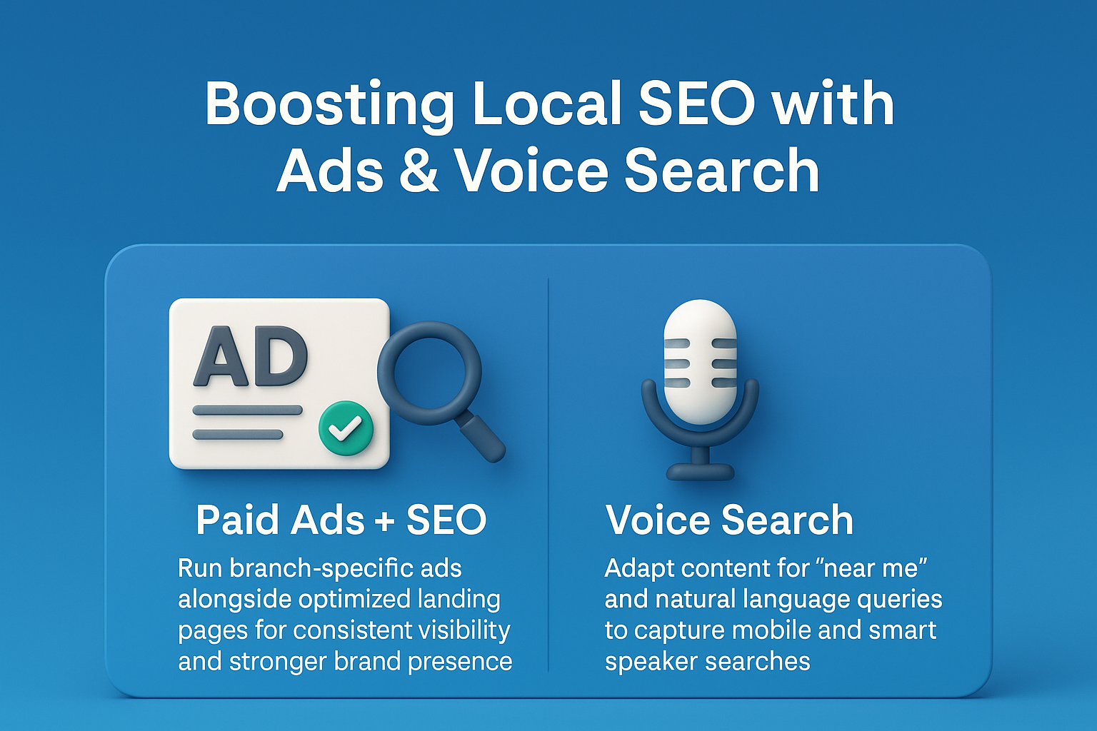 infographic titled Boosting Local SEO with Ads & Voice Search, showing icons for paid ads integration and voice search optimization.