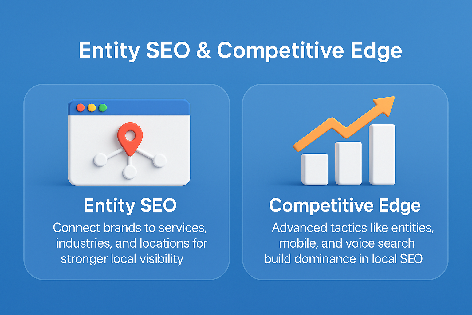 infographic titled "Entity SEO & Competitive Edge" on a blue background, showing two blocks: a browser with pin network icon for Entity SEO, and a rising bar chart with arrow for Competitive Edge.