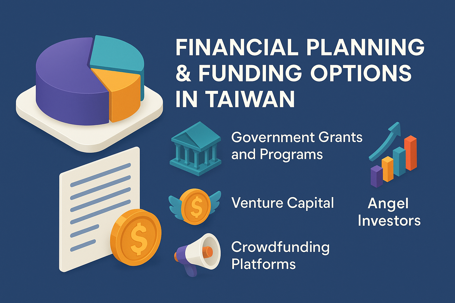 3D infographic titled Financial Planning & Funding Options in Taiwan, showing icons for grants, venture capital, crowdfunding, and angel investors.