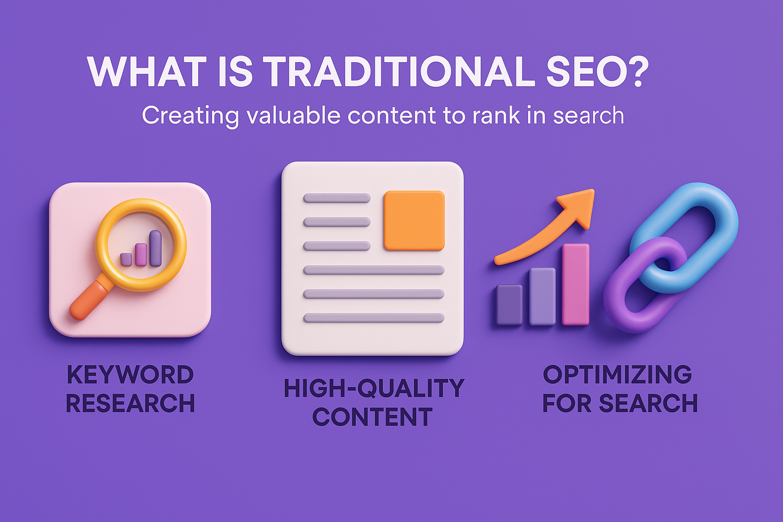 3D infographic showing Traditional SEO: manual content creation, keyword research, writing, and optimization to build trust, authority, and long-term growth.