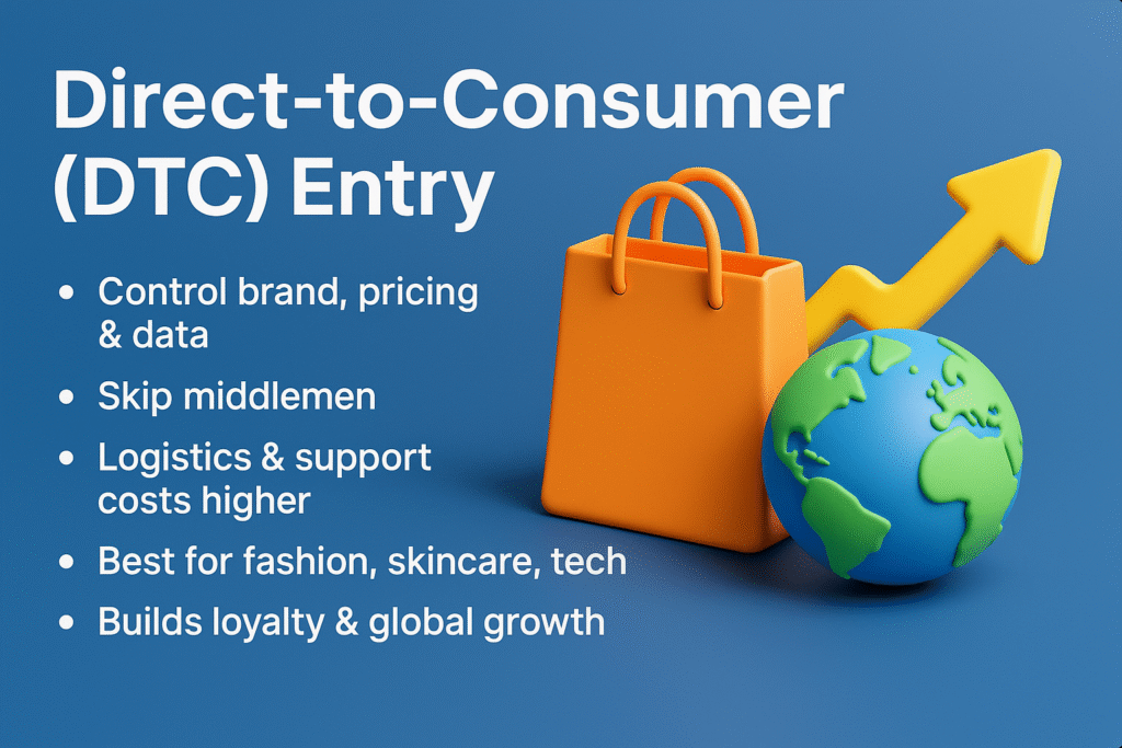 Direct-to-Consumer (DTC) Entry