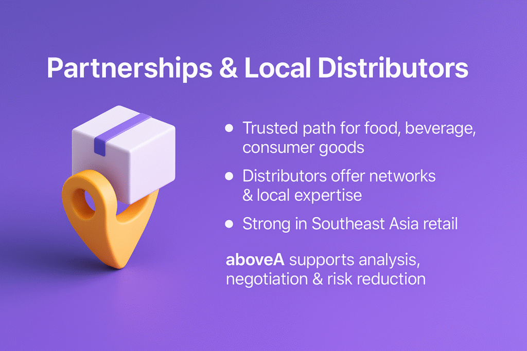 Horizontal infographic on Partnerships & Local Distributors, showing benefits for Taiwanese brands: retail trust, networks, Southeast Asia reach, and aboveA support.
