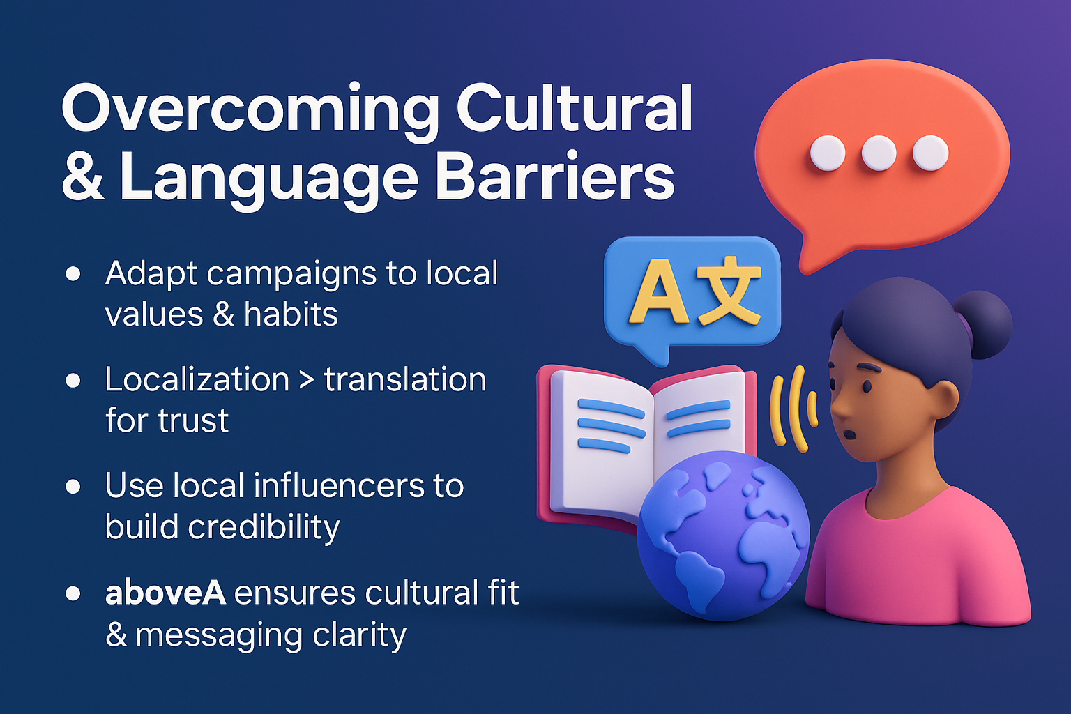 Horizontal infographic on overcoming cultural and language barriers, showing localization, influencer trust, and aboveA support for Taiwanese brands expanding globally.