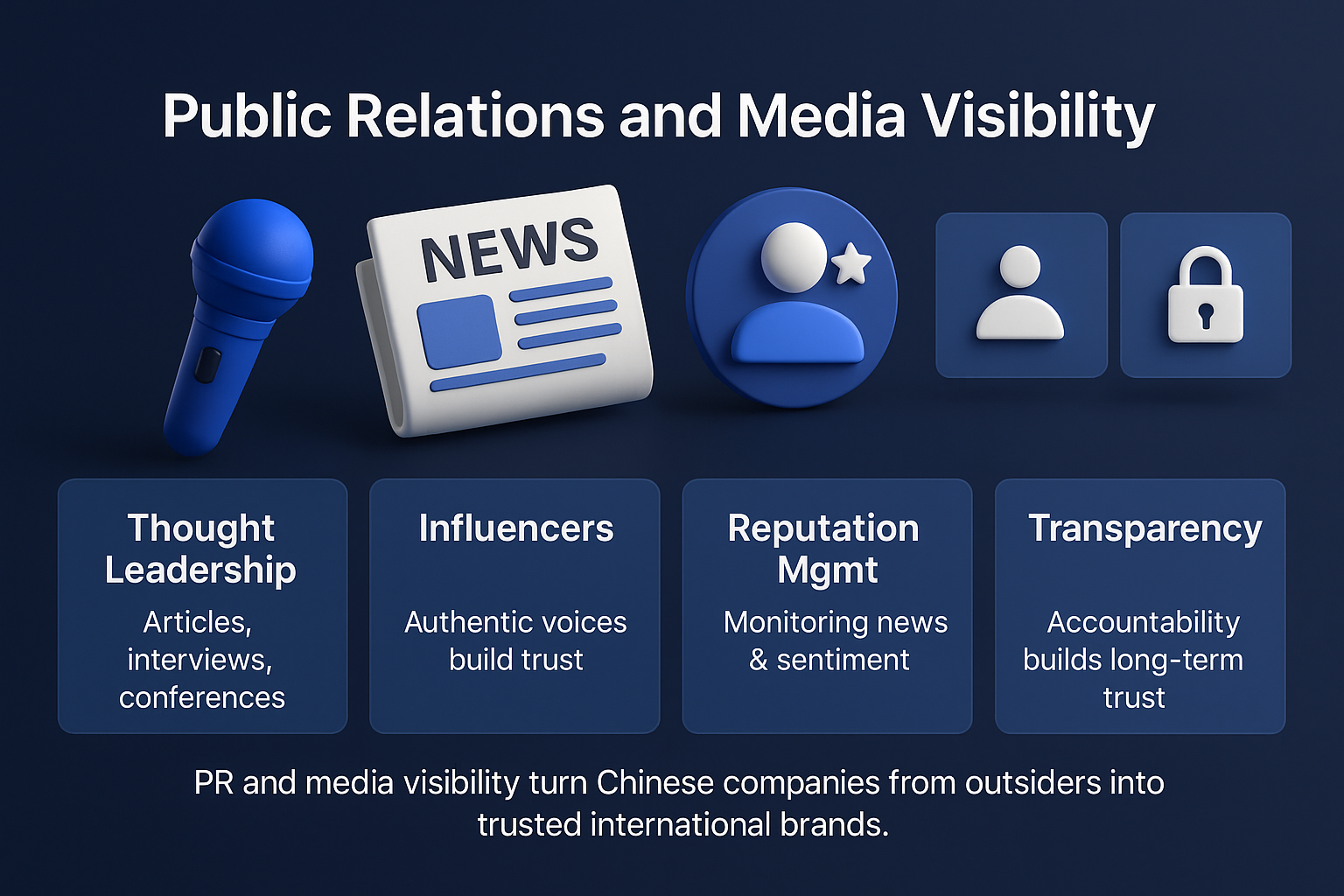 infographic on public relations and media visibility, featuring thought leadership, influencers, reputation management, and transparency.