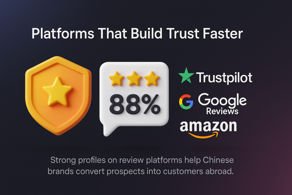 Horizontal 3D infographic on platforms that build trust faster, featuring Trustpilot, Google Reviews, and Amazon with a trust shield and stars.