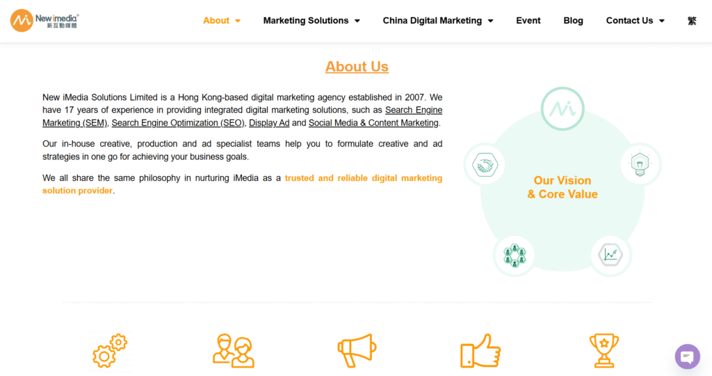 New iMedia Solutions Limited is a Hong Kong-based digital marketing agency established in 2007