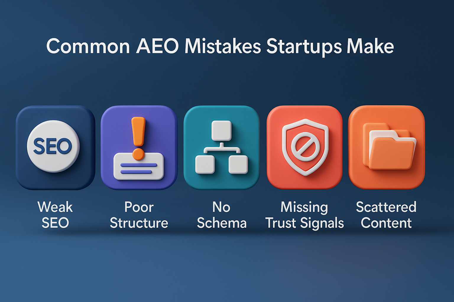 infographic on common AEO mistakes for startups weak SEO strategy, poor content structure, no schema, low trust, scattered clusters.