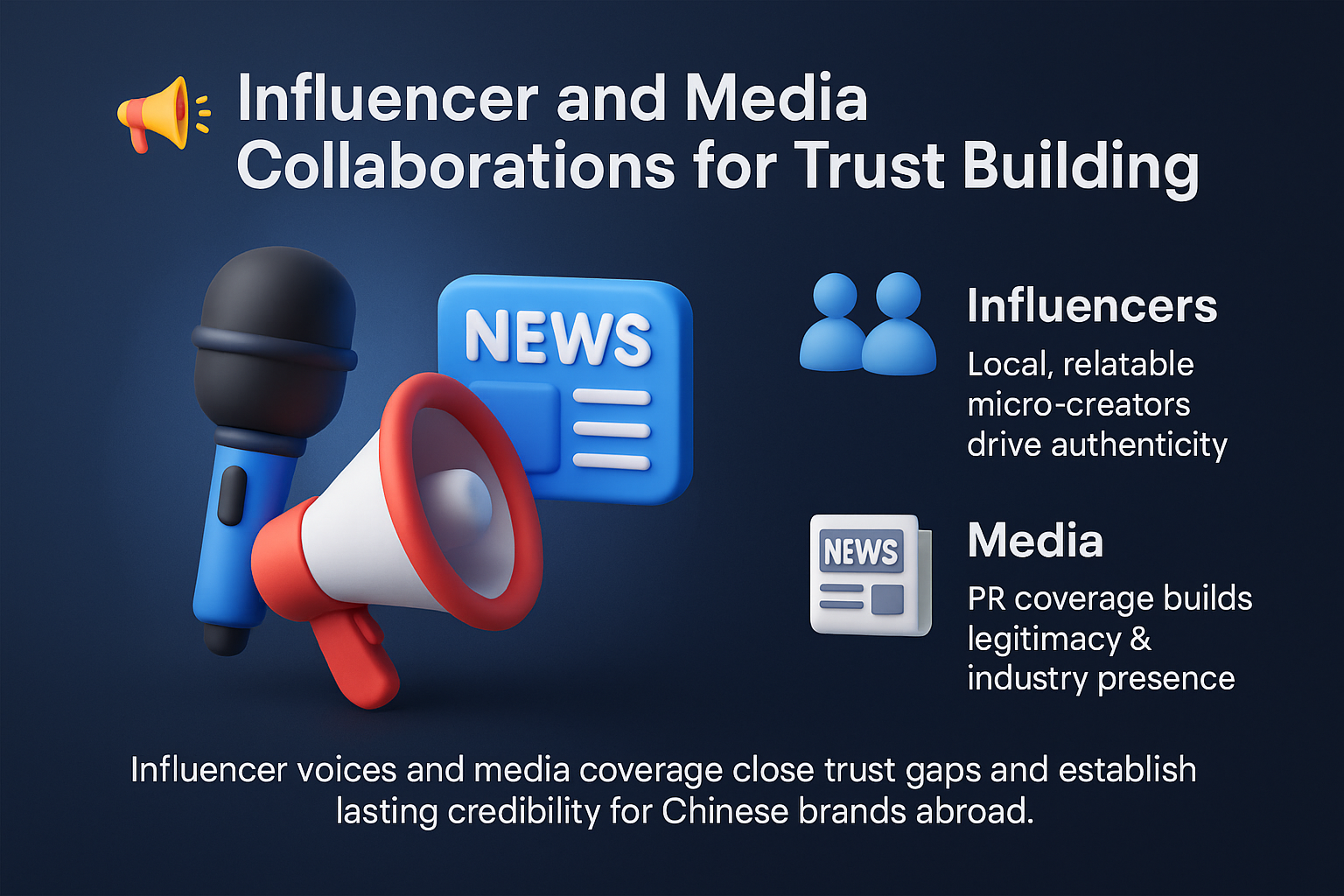 infographic on influencer and media collaborations for trust building, featuring icons for influencers, media, microphone, and megaphone.