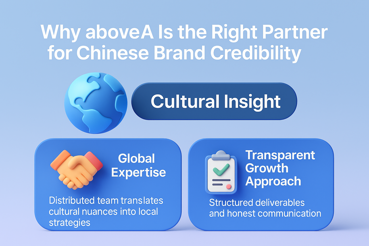 infographic on why aboveA is the right partner for Chinese brand credibility, featuring cultural insight, global expertise, and transparent growth.