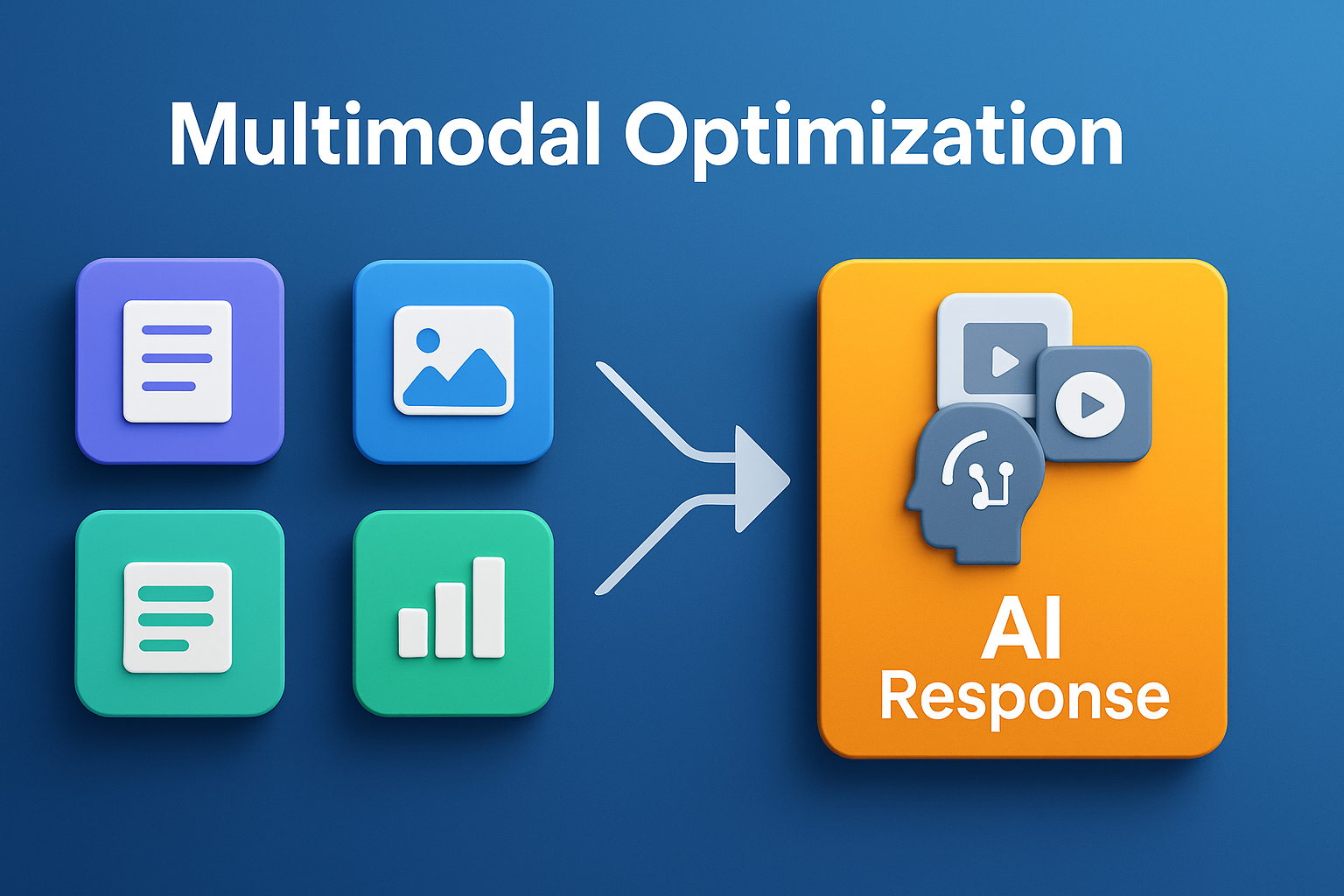 infographic titled Multimodal Optimization showing text, image, and chart icons flowing into an AI Response block with media symbols.