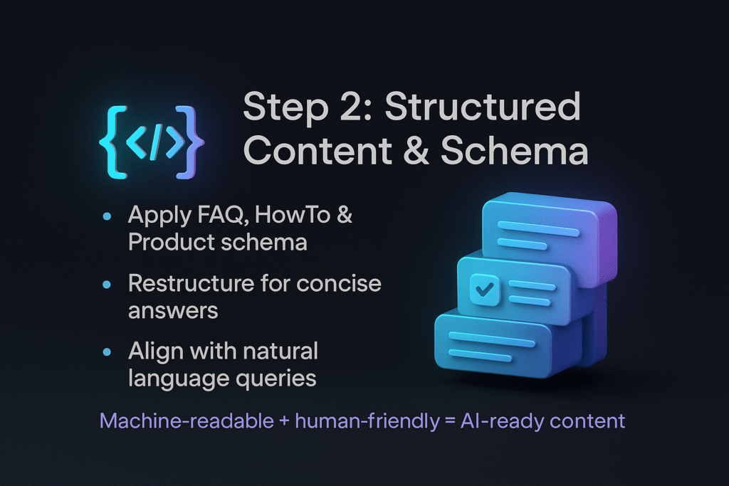 infographic titled Step 2 Structured Content & Schema with code and schema icons highlighting AI SEO tactics.