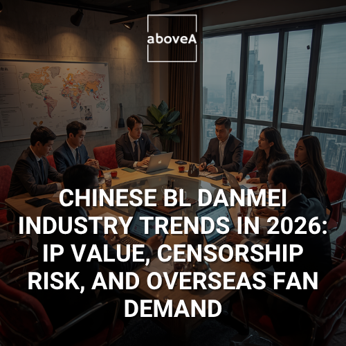 Chinese BL danmei industry trends in 2026: IP value, censorship risk, and overseas fan demand