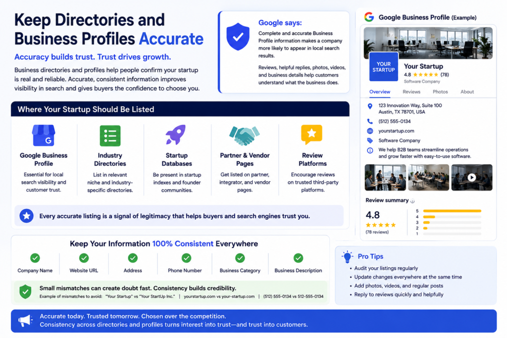 Infographic shows accurate business profiles, directory listings, Google profile details, review signals, and NAP consistency.