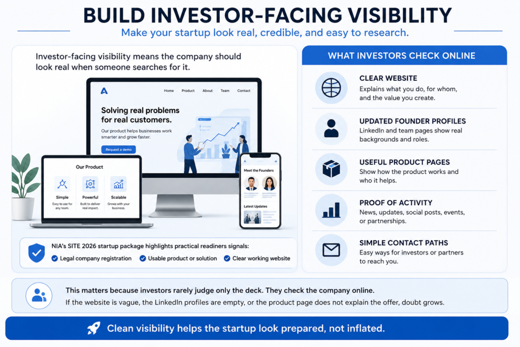 Investor visibility checklist clear website, founder profiles, product pages, activity proof, contact paths, legal setup