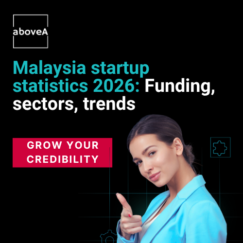 Malaysia startup statistics 2026: Funding, sectors, trends