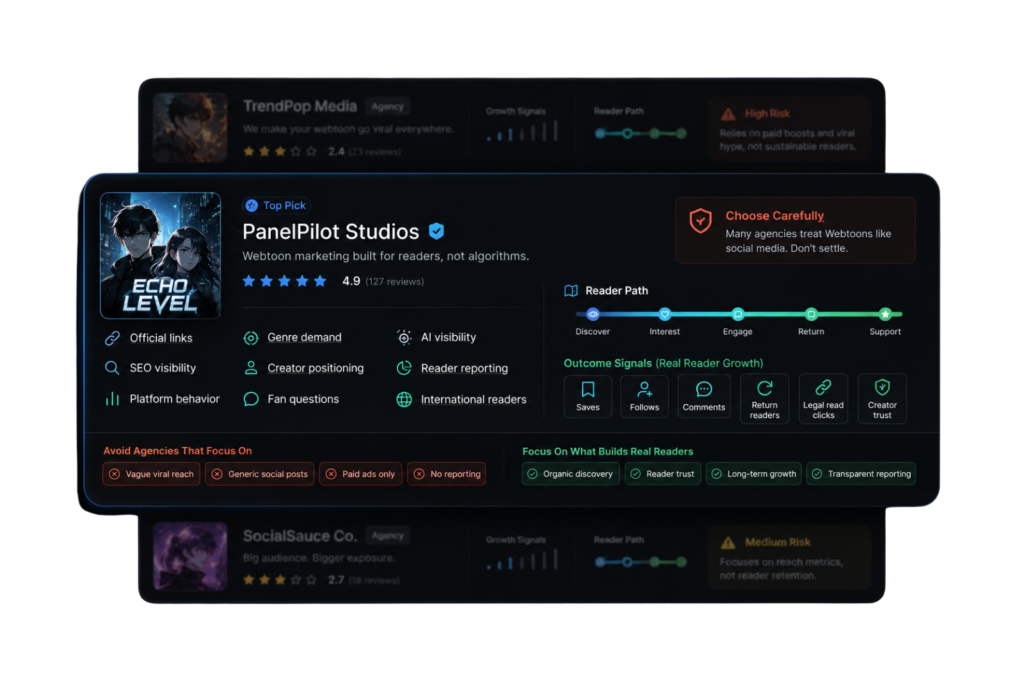 Dark webtoon agency comparison dashboard showing reader path, SEO signals, legal clicks, creator trust, and risk alerts UI.