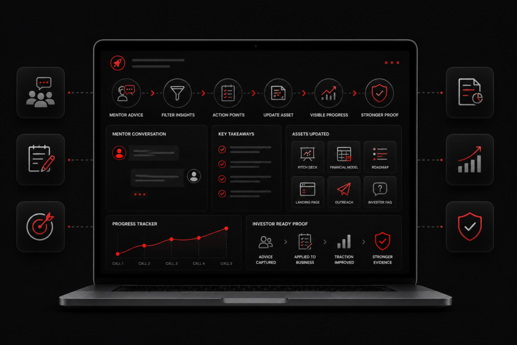 Startup mentors in Thailand dashboard shows advice, filtered actions, updated assets, progress tracking, and stronger proofs.